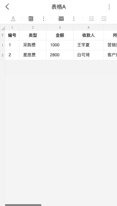 table