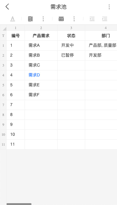 table